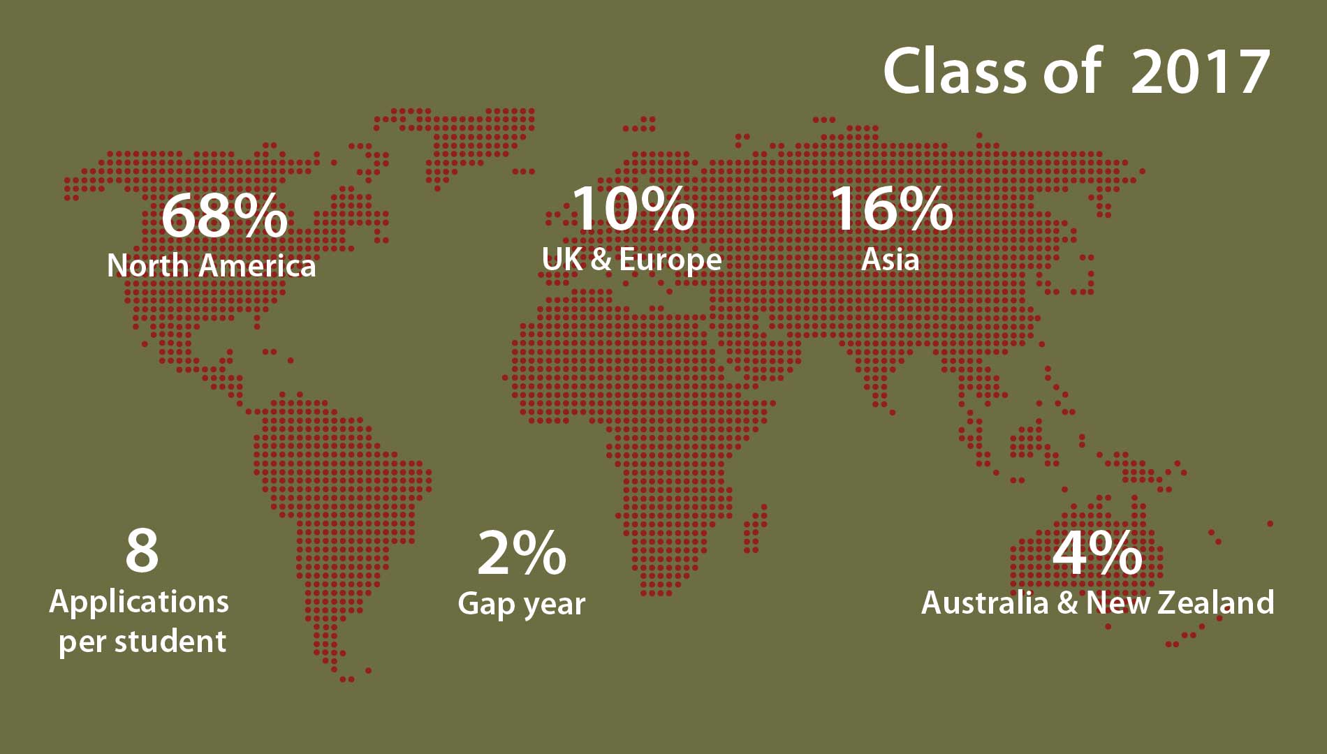 Map showing where our students go to college